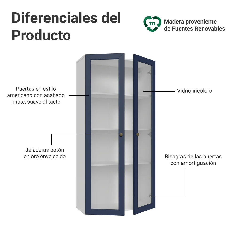 Cristalero 70 cm 2 Puertas de Vidrio Vik Blanco/Azul - Image 3