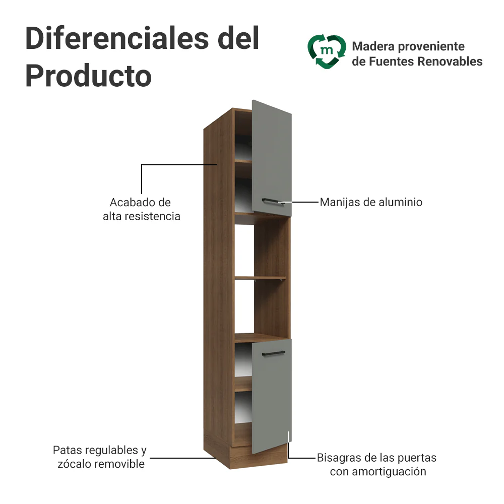 Despensero 40 cm 2 Puertas e 2 Nichos Marrón/Gris Agata Madesa - Image 3