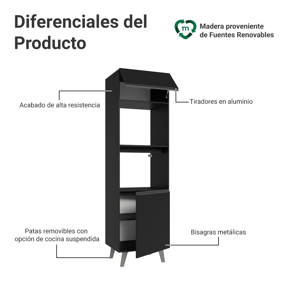 Despensero 60 cm 2 Puertas 2 Nichos con Patas Negro Nice Madesa - Image 3