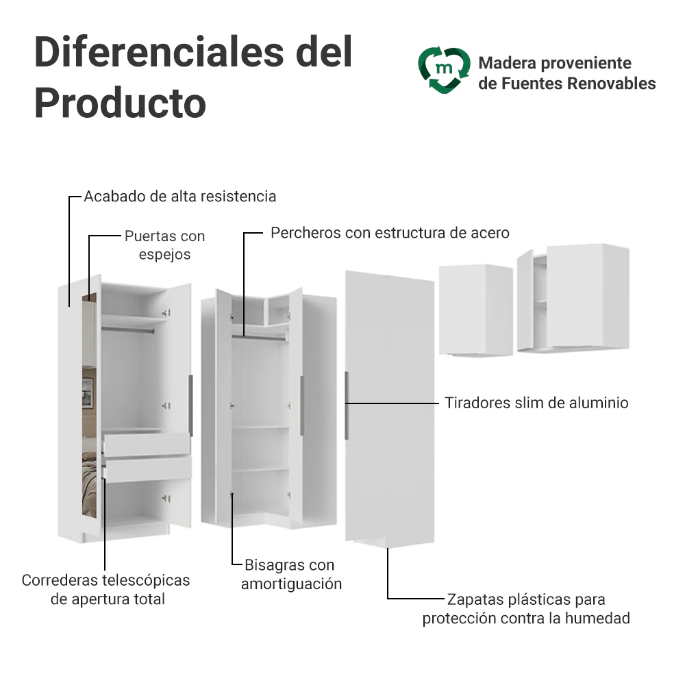 Dormitorio Completo de Esquinero Individual 415 cm Placard con Espejos Blanco Neo Madesa 02 - Image 4