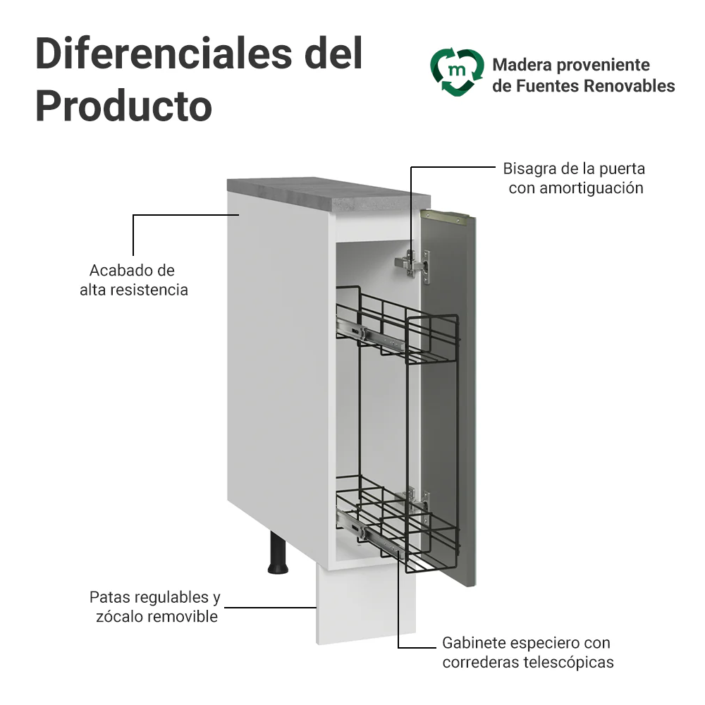 Especiero 20 cm X 60 cm, 1 puerta (Con Mesada) Blanco/Gris Lux Madesa - Image 4