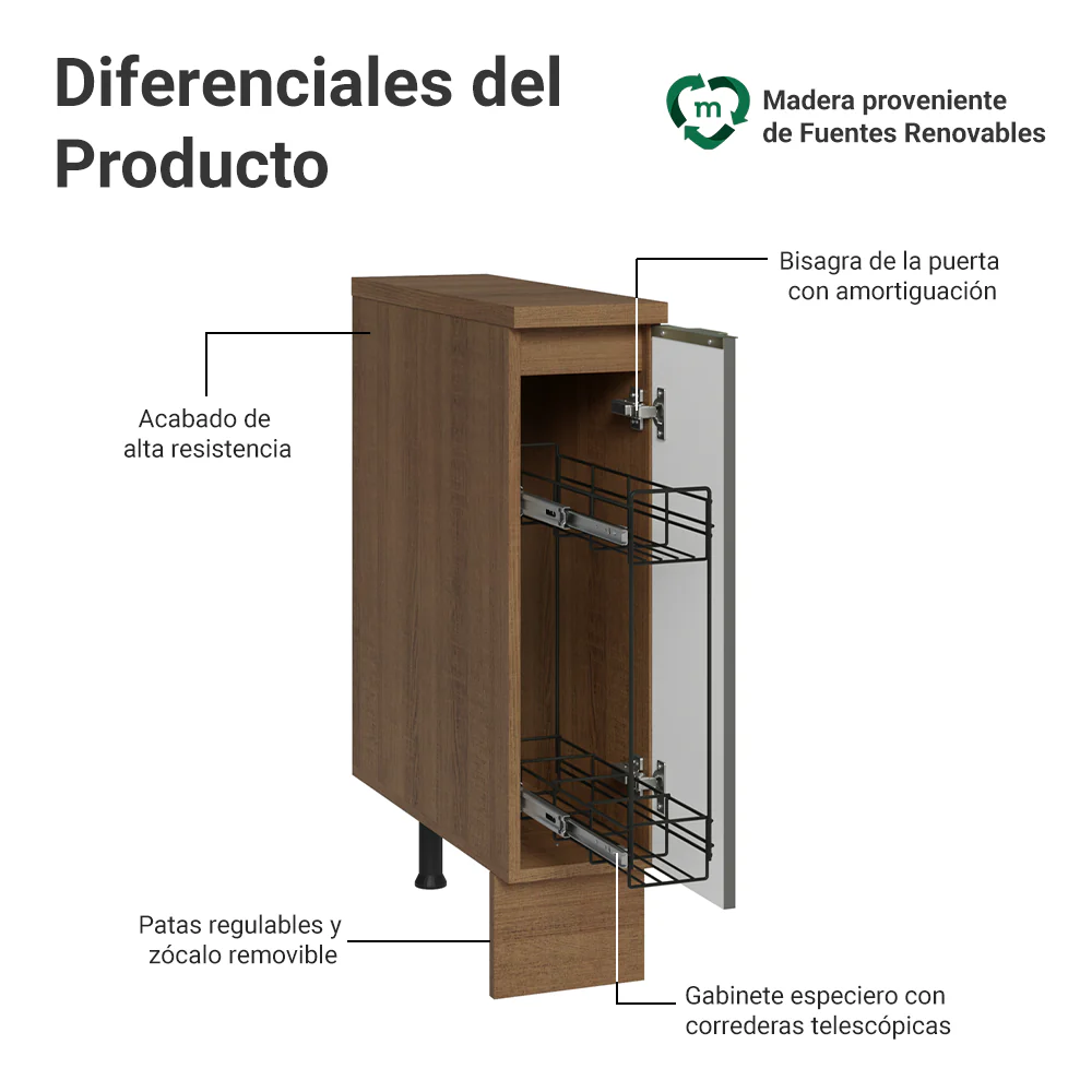 Especiero 20 cm X 60 cm, 1 puerta (Con Mesada), Marrón/Blanco aterciopelado Lux Madesa - Image 4
