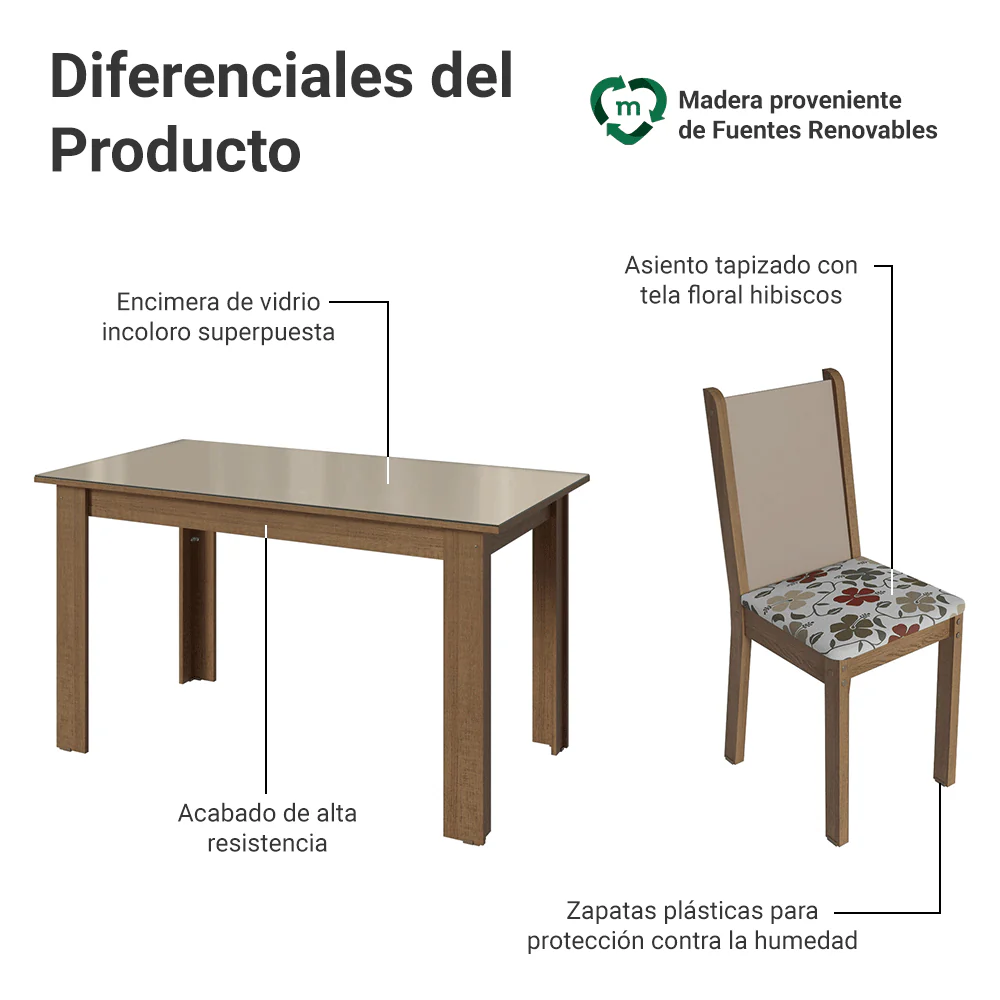 Juego Comedor Elóra Mesa Tapa de Vidrio 6 Sillas Marrón/Crema/Floral Hibiscos Madesa - Image 3