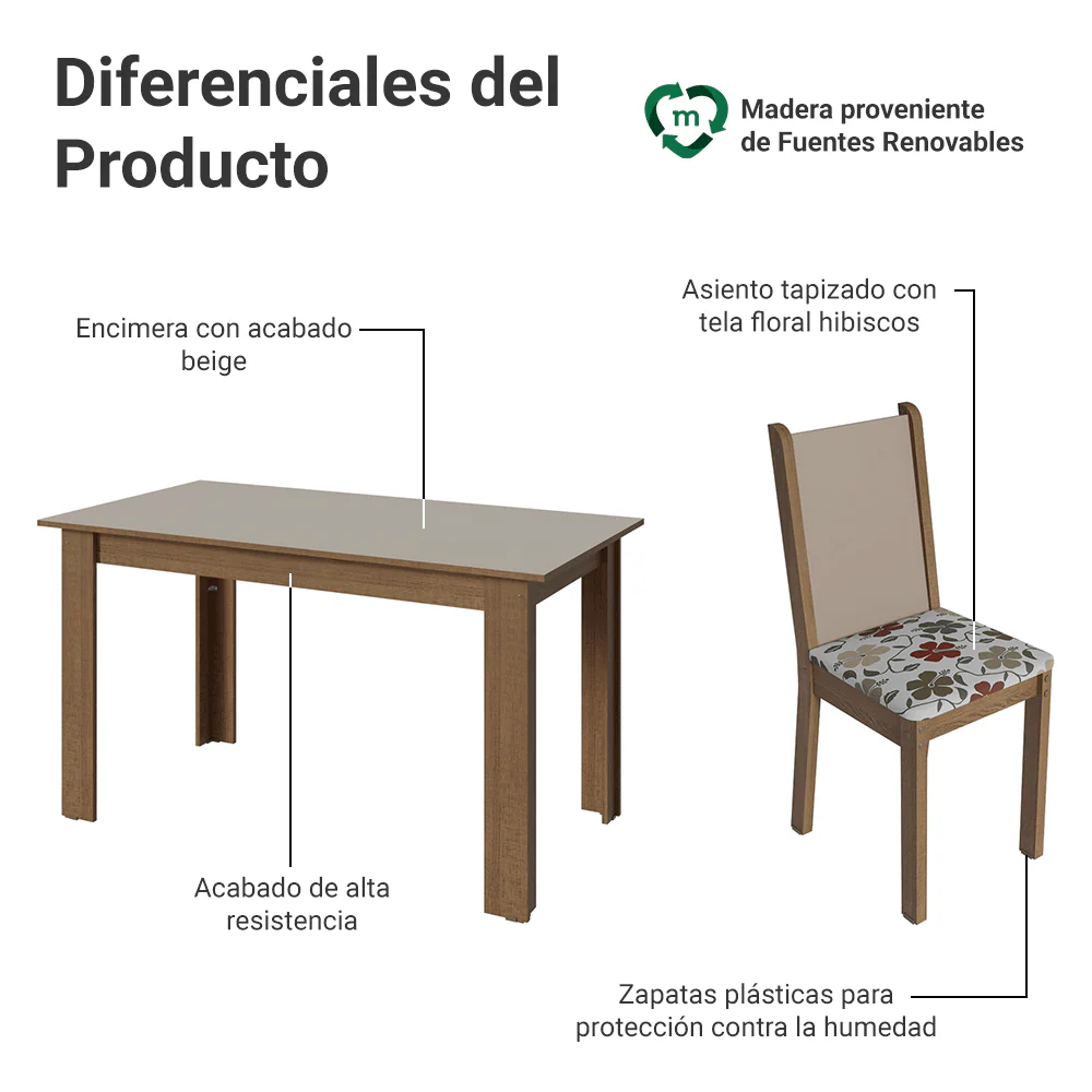 Juego Comedor Lucena Mesa Tapa de Madera 6 Sillas Marrón/Crema/Floral Hibiscos Madesa - Image 4