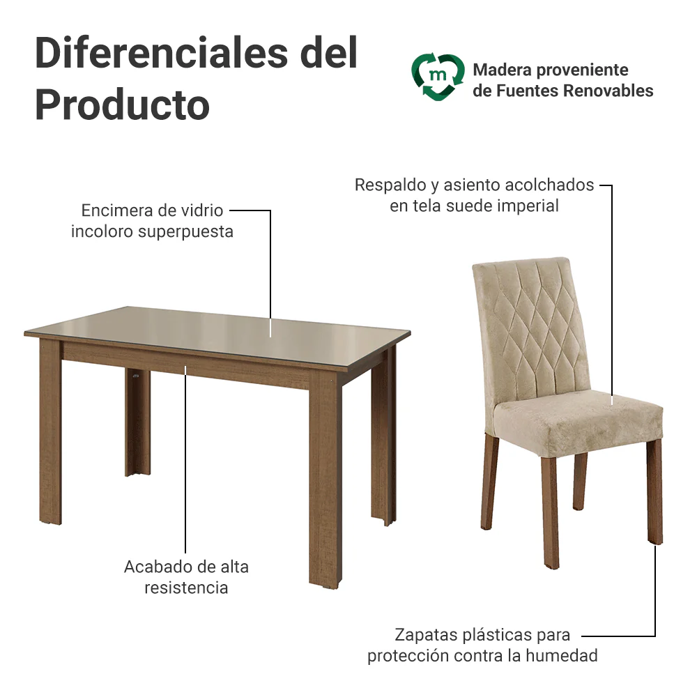 Juego Comedor Vanilla Mesa Tapa de Vidrio 4 Sillas Marrón/Crema/Gamuza Imperial Madesa - Image 4