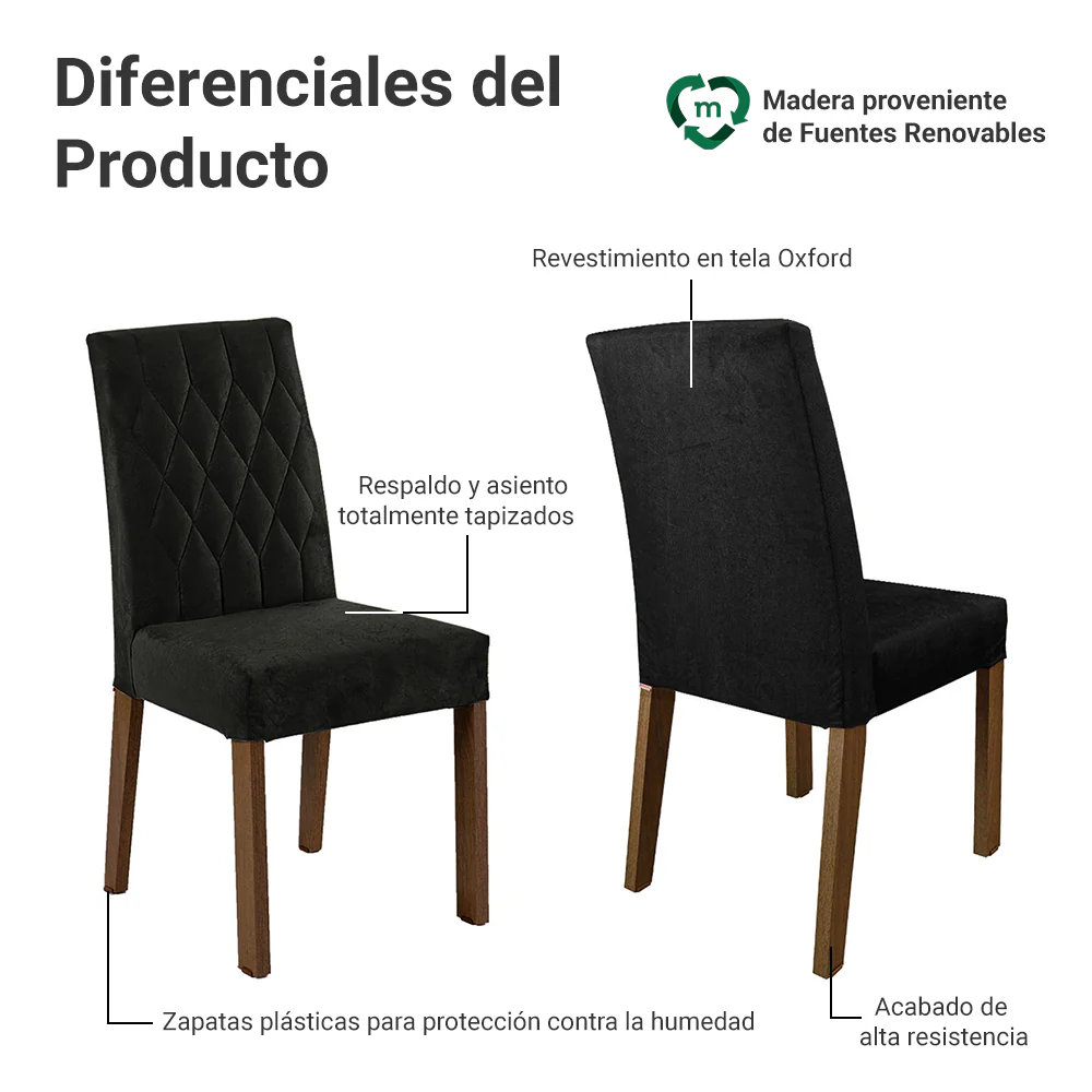 Juego de Comedor con Mesa de Tapa de Vidrio y 6 Sillas Negro/Oxford Odara Madesa - Image 4