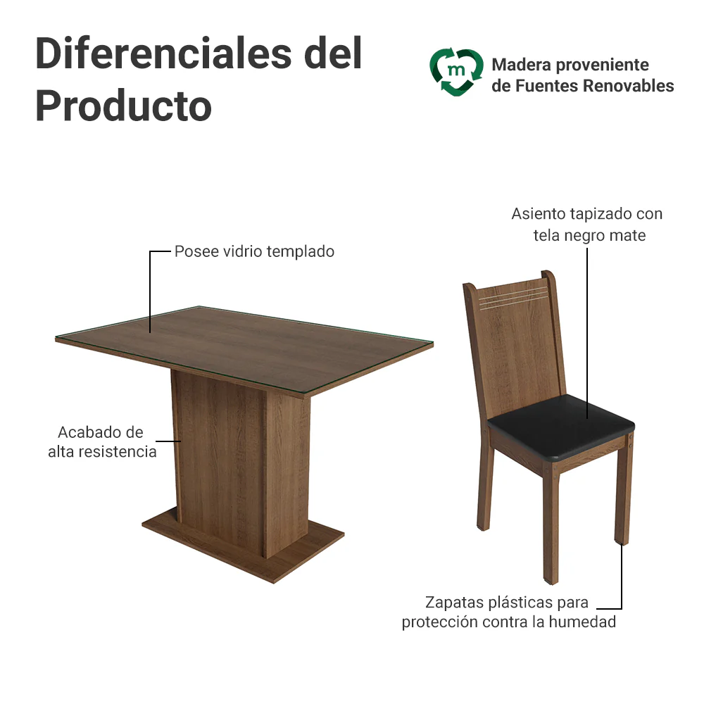 Juego de Comedor con Mesa y 4 Sillas Madesa Camélia MN - Image 4