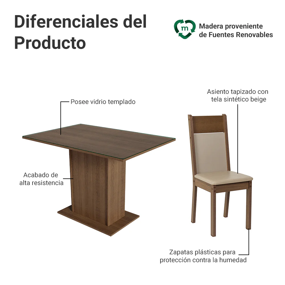 Juego de Comedor con Mesa y 4 Sillas Madesa Viena MC - Image 4
