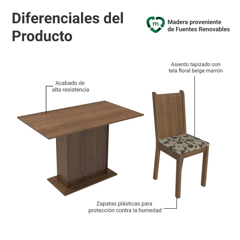 Juego de Comedor Lexy Madesa Mesa Tapa de Madera con 4 Sillas Marrón/Beige Marrón - Image 4