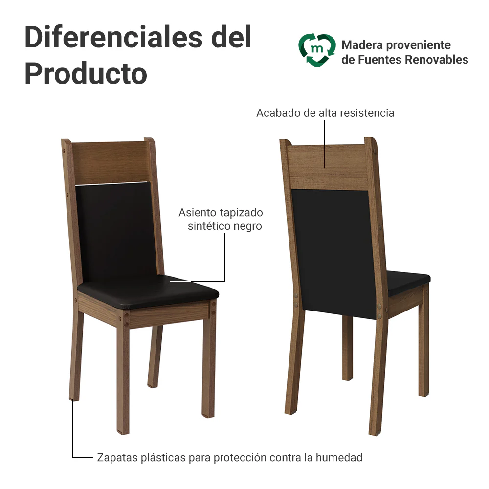 Juego de Comedor Madesa Gabi Mesa Tapa de Madera con 2 Sillas Marrón/Negro/Sintético Negro - Image 5