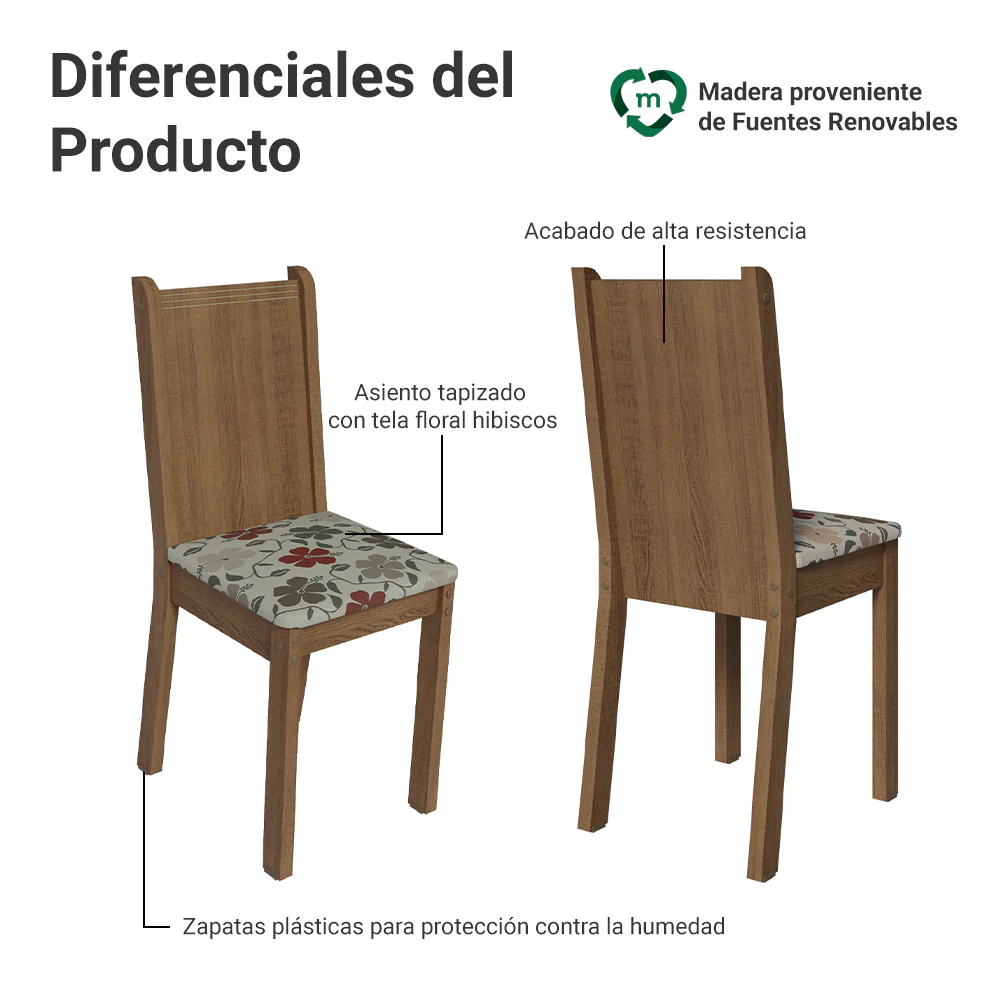 Juego de Comedor Madesa Megan Mesa Tapa de Madera con 6 Sillas Marrón/Floral Hibiscos - Image 6