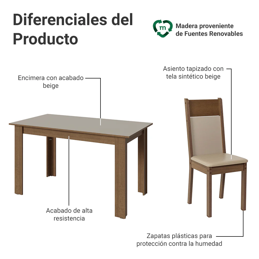 Juego de Comedor Mesa con Tapa de Madera 6 Sillas Marrón/Crema/Sintético Beige Madesa - Image 4