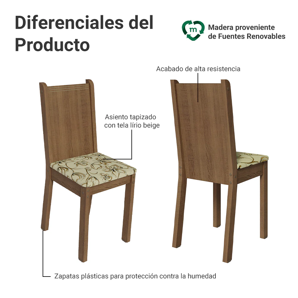Juego de Comedor Mesa Tapa de Madera 4 Sillas Marrón/Crema/Lírio Beige Marilyn Madesa - Image 4