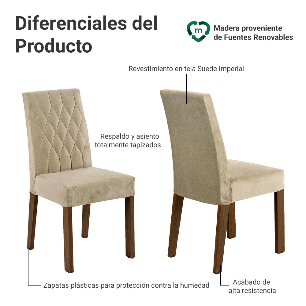 Juego de Comedor Mesa Tapa de Madera 4 Sillas Marrón/Imperial Gisele Madesa - Image 4