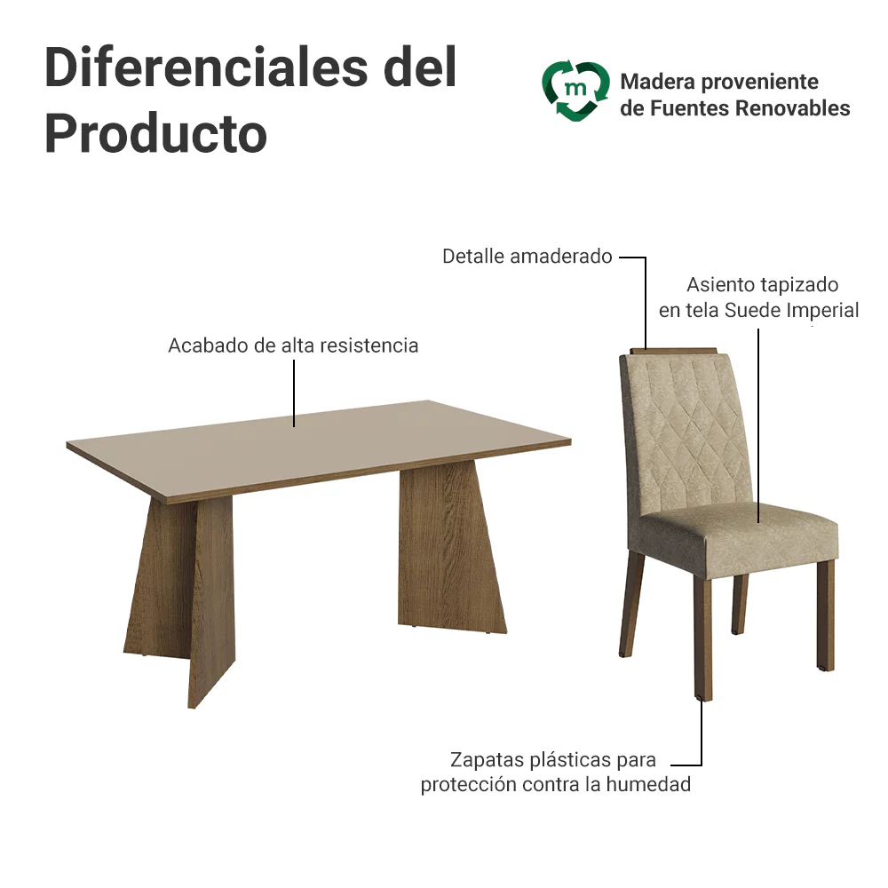 Juego de Comedor Mesada de Madera 6 Sillas Leon Marrón/Crema/Imperial - Image 4