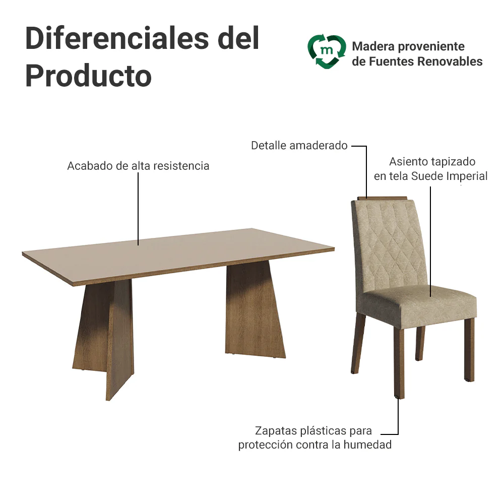 Juego de Comedor Mesada de Madera 6 Sillas York Marrón/Crema/Imperial - Image 4