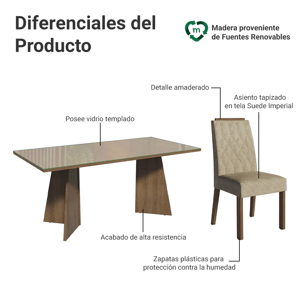 Juego de Comedor Mesada de Vidrio 6 Sillas Siena Marrón/Crema/Imperial - Image 4