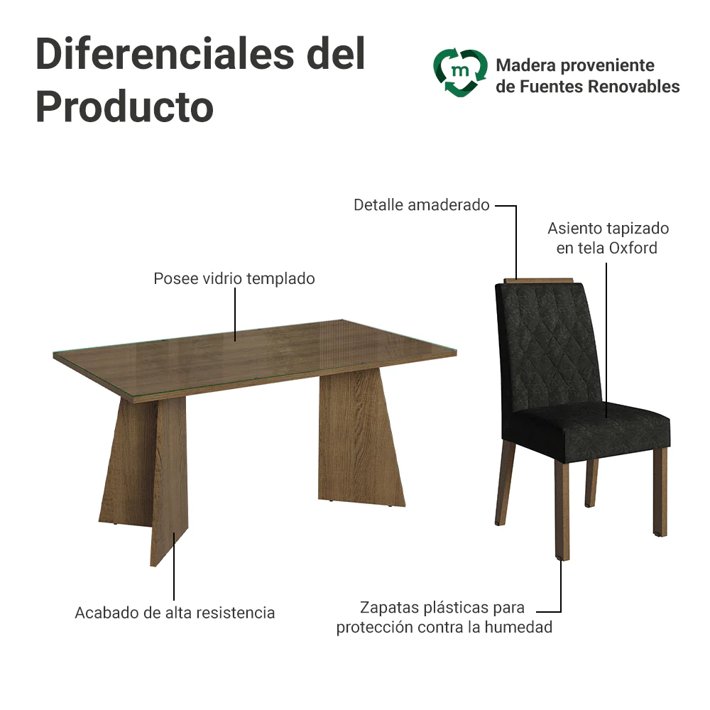 Juego de Comedor Mesada de Vidrio 6 Sillas Sintra Marrón/Oxford - Image 4