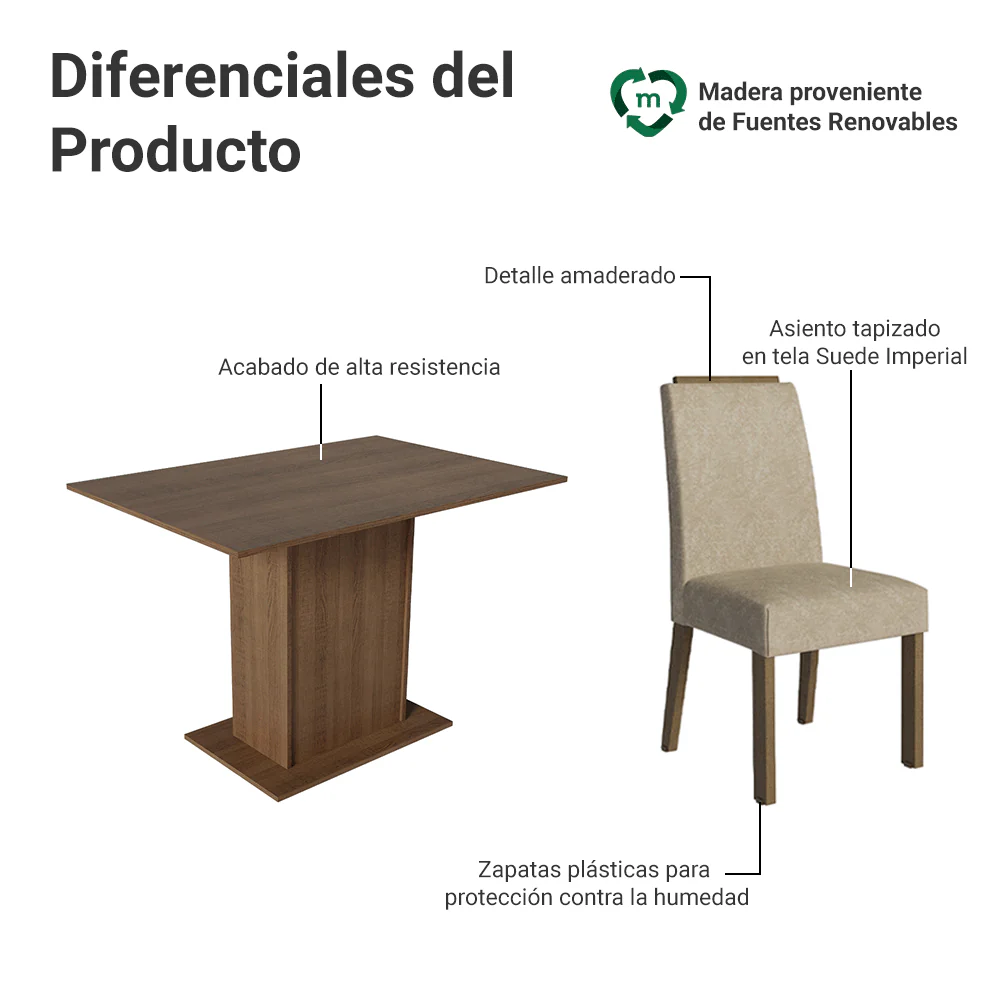 Juego de Comedor Tapa de Madera 4 Sillas Marrón/Imperial Acácia Madesa - Image 4