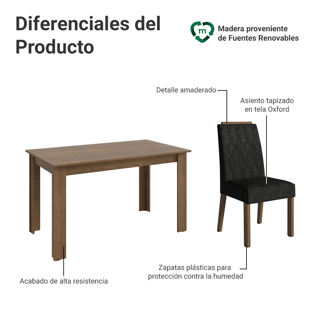 Juego de Comedor Tapa de Madera 4 Sillas Marrón/Oxford Hera Madesa - Image 4