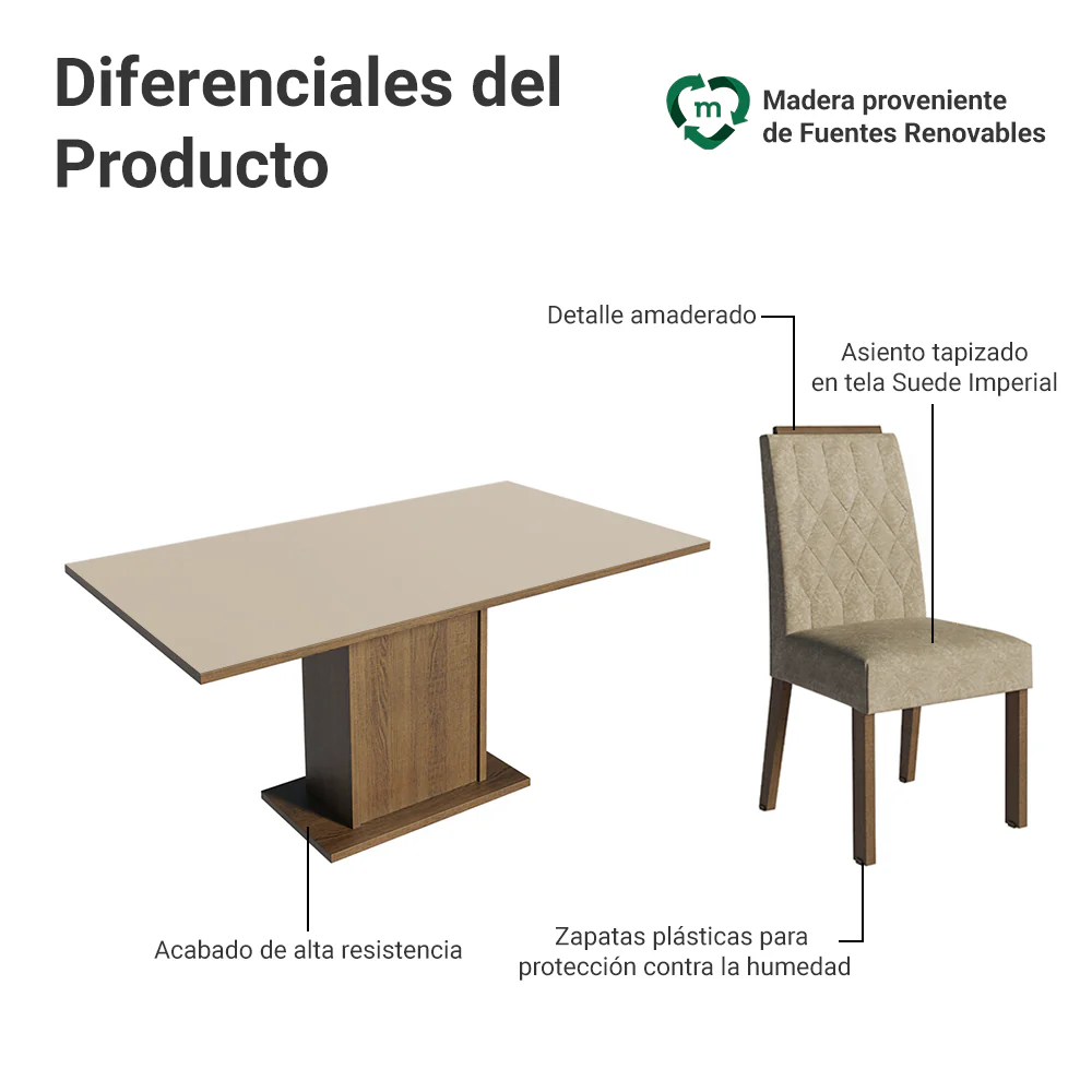 Juego de Comedor Tapa de Madera 6 Sillas Marrón/Crema/Imperial Bosque Madesa - Image 4