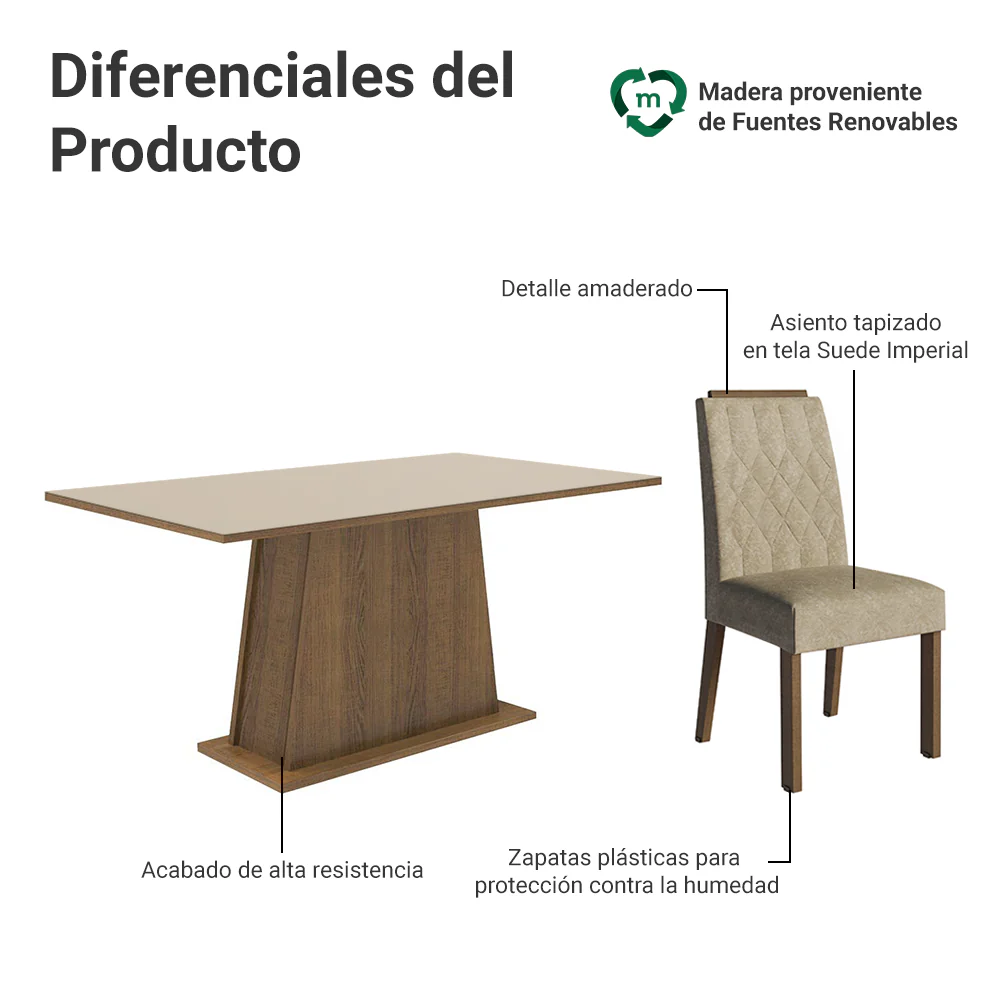 Juego de Comedor Tapa de Madera 6 Sillas Marrón/Crema/Imperial Cedro Madesa - Image 4