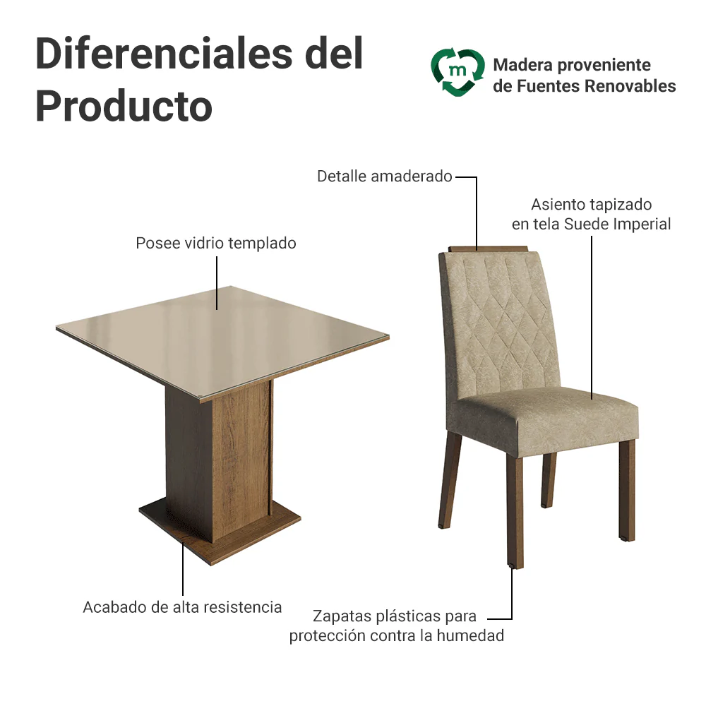 Juego de Comedor Tapa de Vidrio 4 Sillas Marrón/Crema/Imperial Sálvia Madesa - Image 4