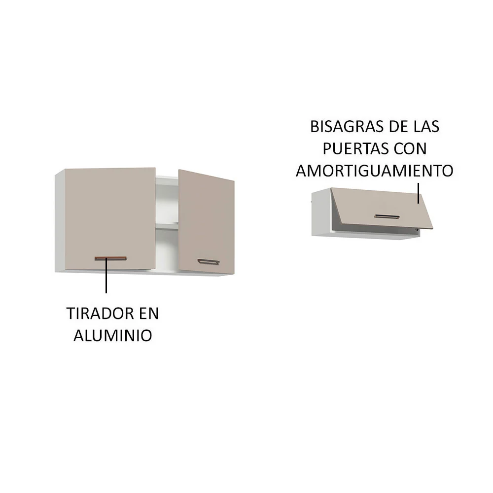 Kit con 2 Gabinetes superiores 3 Puertas Blanco/Crema Agata - Image 4