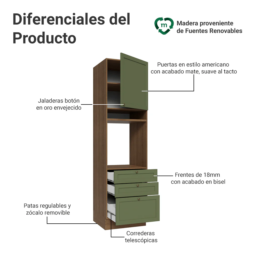Mueble de cocina para Horno/ microondas 60 cm 1 Puerta 3 Cajones Marrón/Verde Vik Madesa - Image 3