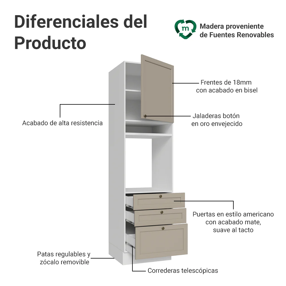 Mueble de cocina para Horno/Microondas 60 cm 1 Pueta 3 Cajones Blanco/Crema Vik Madesa - Image 3