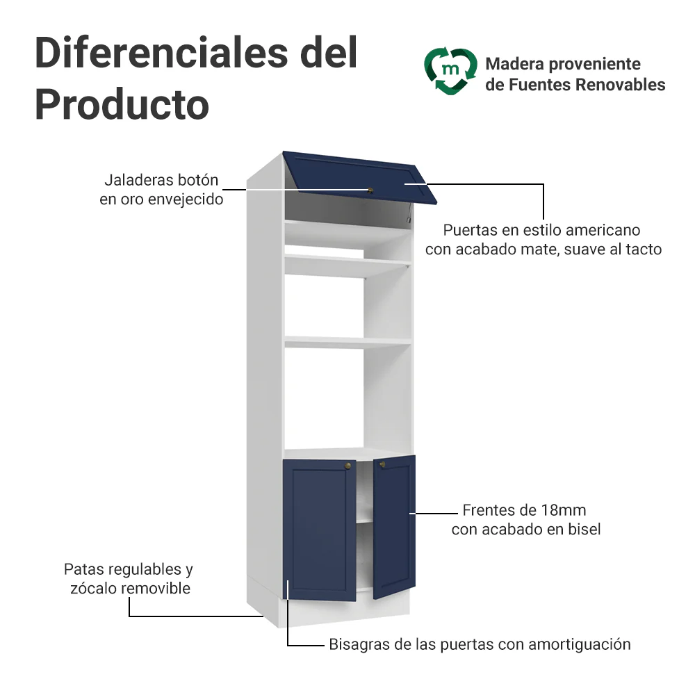 Mueble de cocina para Horno/ microondas 70 x 60 cm 3 Puertas Blanco/Azul Vik Madesa - Image 3