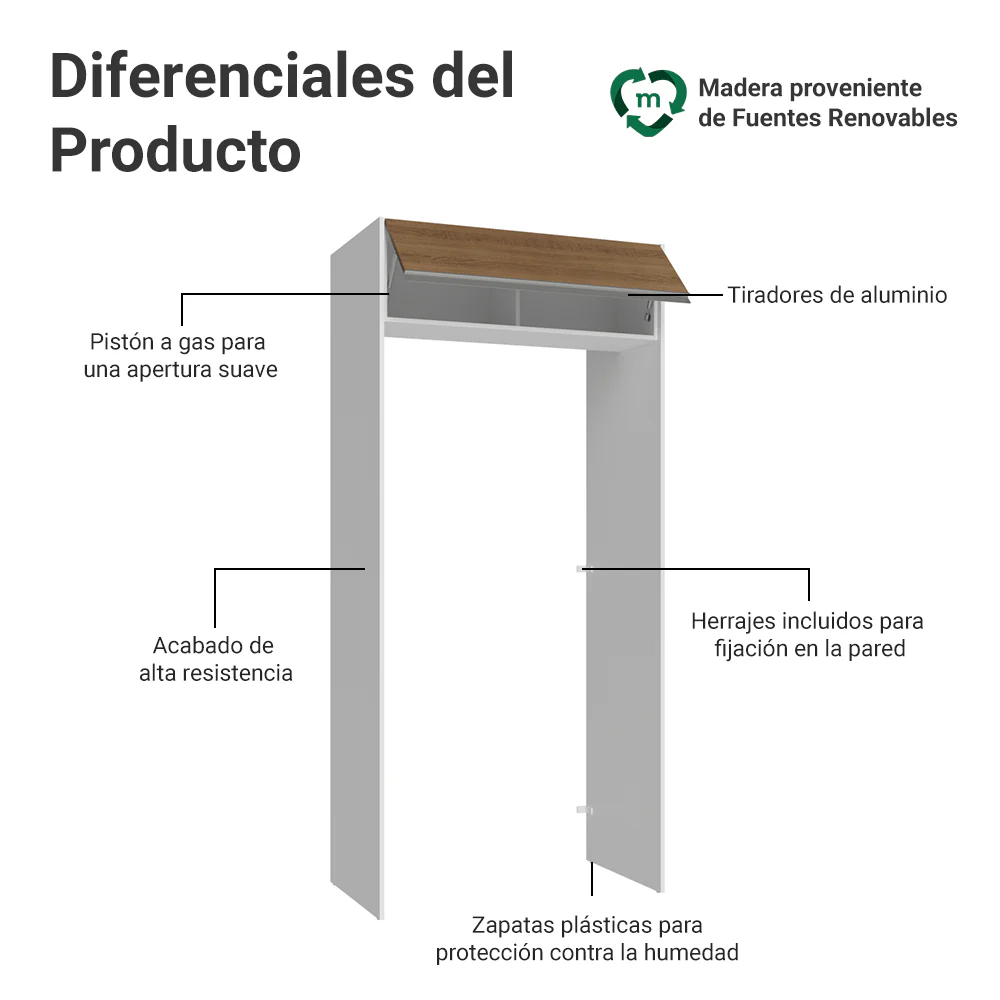 Mueble para empotrar Heladera 103 cm 1 Puerta Abatible Blanco/Marrón Glamy Madesa - Image 3