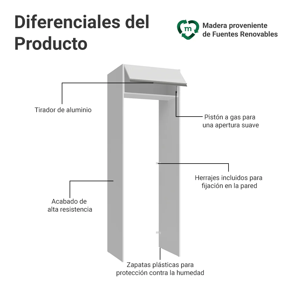 Mueble para empotrar Heladera 73 cm 1 Puerta Abatible Blanco Glamy Madesa - Image 3