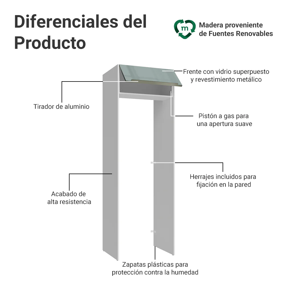 Mueble para empotrar Heladera 73 cm 1 Puerta Abatible Blanco/Gris Lux Madesa - Image 3