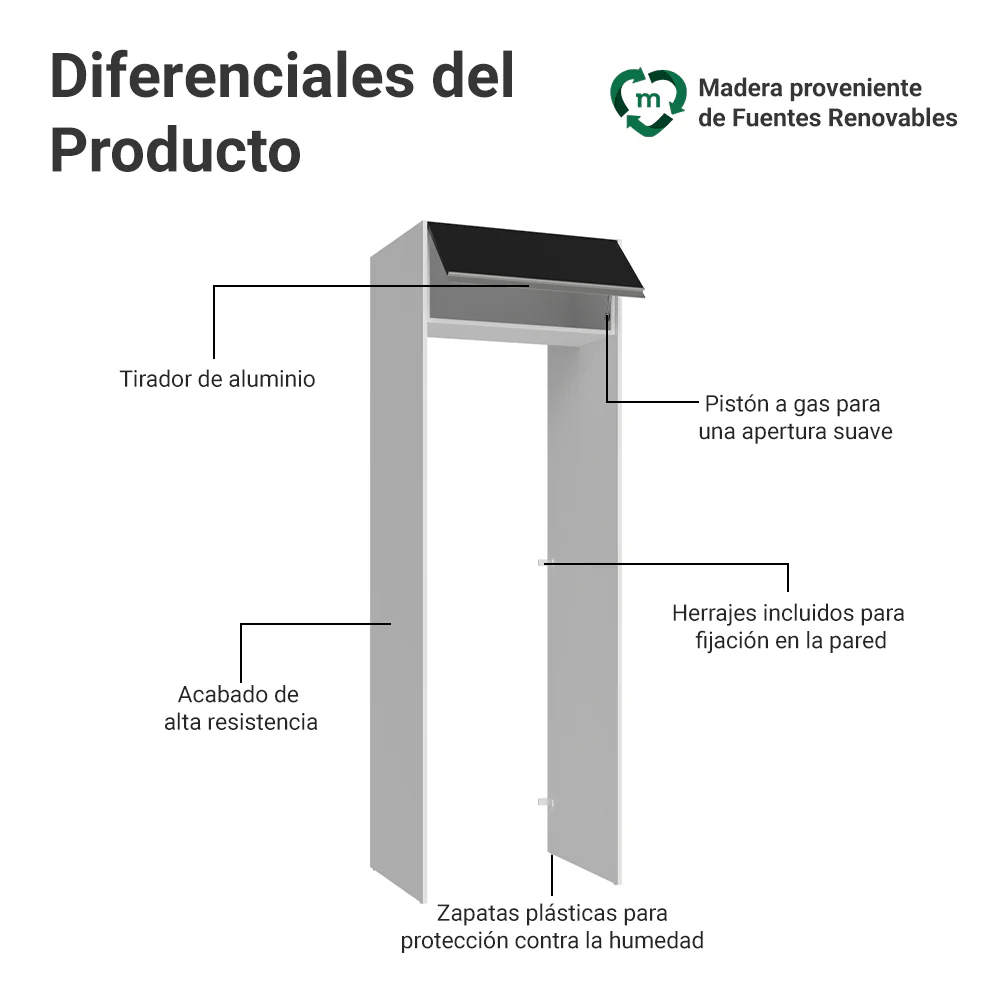 Mueble para empotrar Heladera 73 cm 1 Puerta Abatible Blanco/Negro Glamy Madesa - Image 3