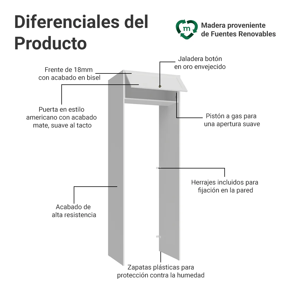 Mueble para empotrar Heladera 73 cm 1 Puerta Abatible Blanco Vik Madesa - Image 3