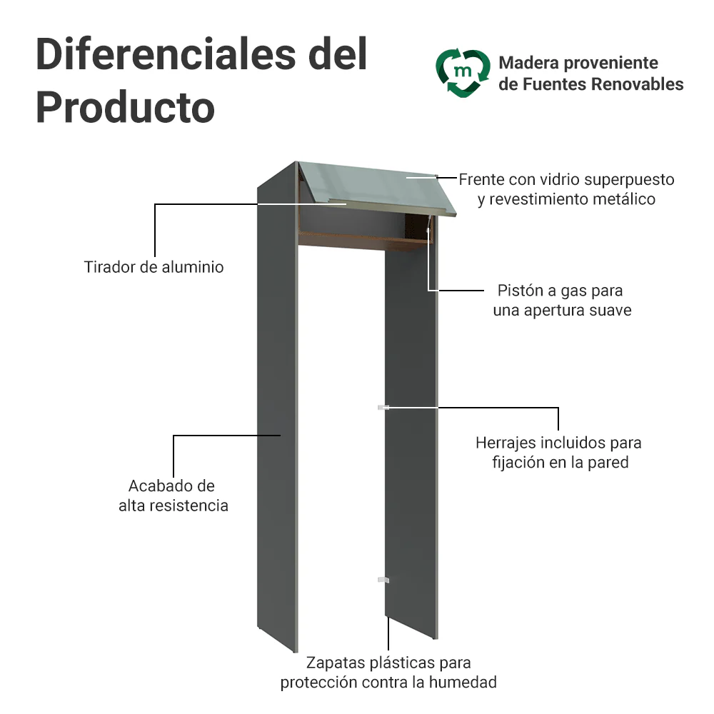 Mueble para empotrar Heladera 73 cm 1 Puerta Abatible Gris/Marrón/Gris Lux Madesa - Image 3