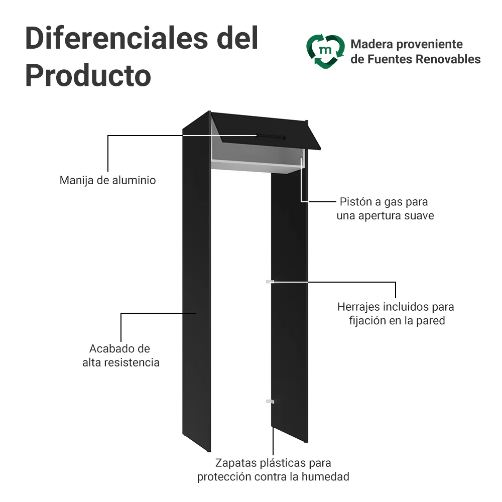 Mueble para empotrar Heladera 73 cm 1 Puerta Abatible Negro/Blanco/Negro Agata Madesa - Image 3