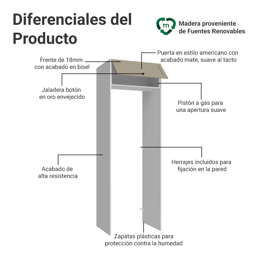 Mueble para empotrar Heladera 73 cm 1 Pueta Abatible Blanco/Crema Vik Madesa - Image 3