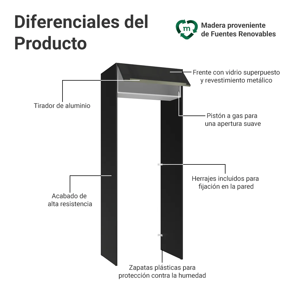 Mueble para empotrar Heladera 83 cm 1 Puerta Rebatible Negro/Blanco/Negro Lux Madesa - Image 3