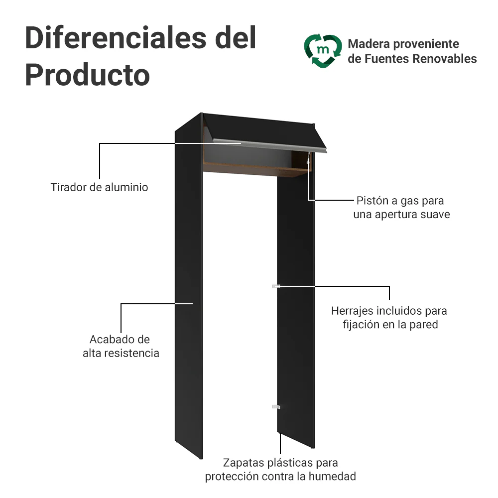 Mueble para empotrar Heladera 83 cm 1 Puerta Rebatible Negro/Marrón/Negro Glamy Madesa - Image 3