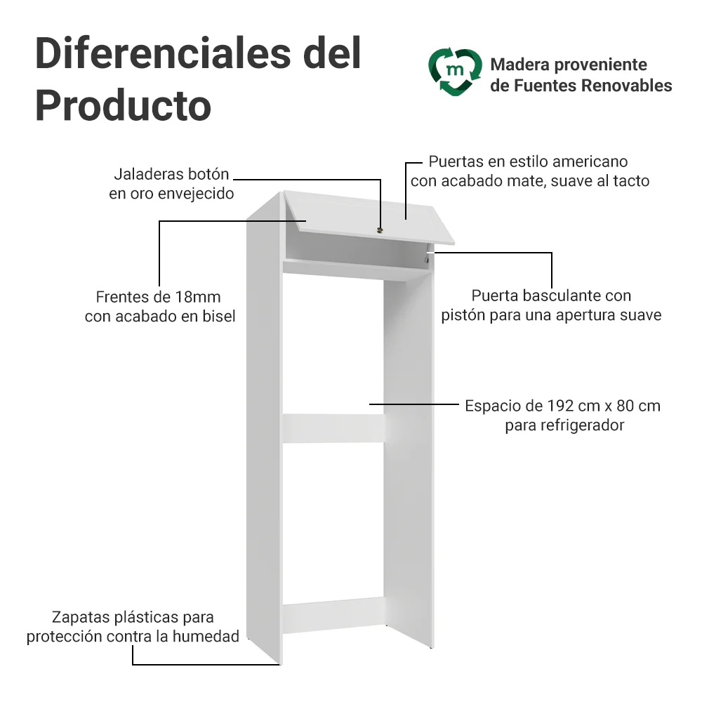 Mueble para Heladera 1 Puerta Rebatible Blanco Vik Madesa - Image 3