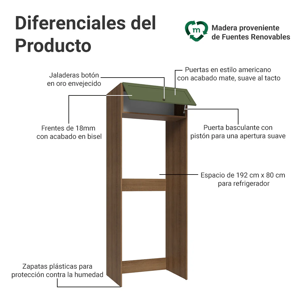 Mueble para Heladera 1 Puerta Rebatible Marrón/Verde Vik Madesa - Image 3