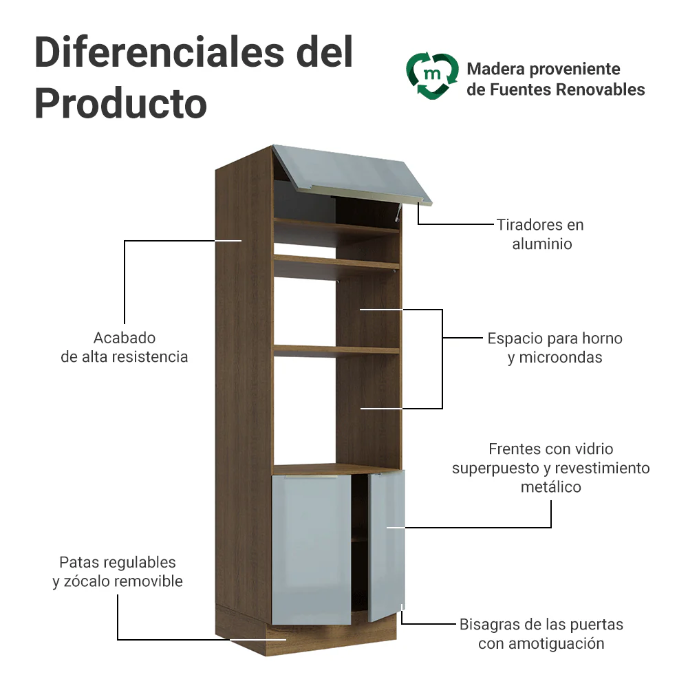 Mueble para Horno/Microondas 70 cm 3 Puetas Marrón/Gris Lux Madesa - Image 3