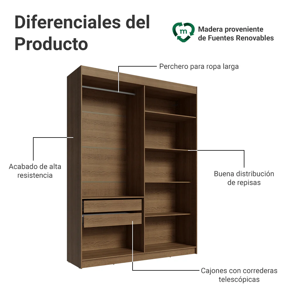 Placard Closet 2 Cajones 121 cm Marrón Venus Madesa - Image 4