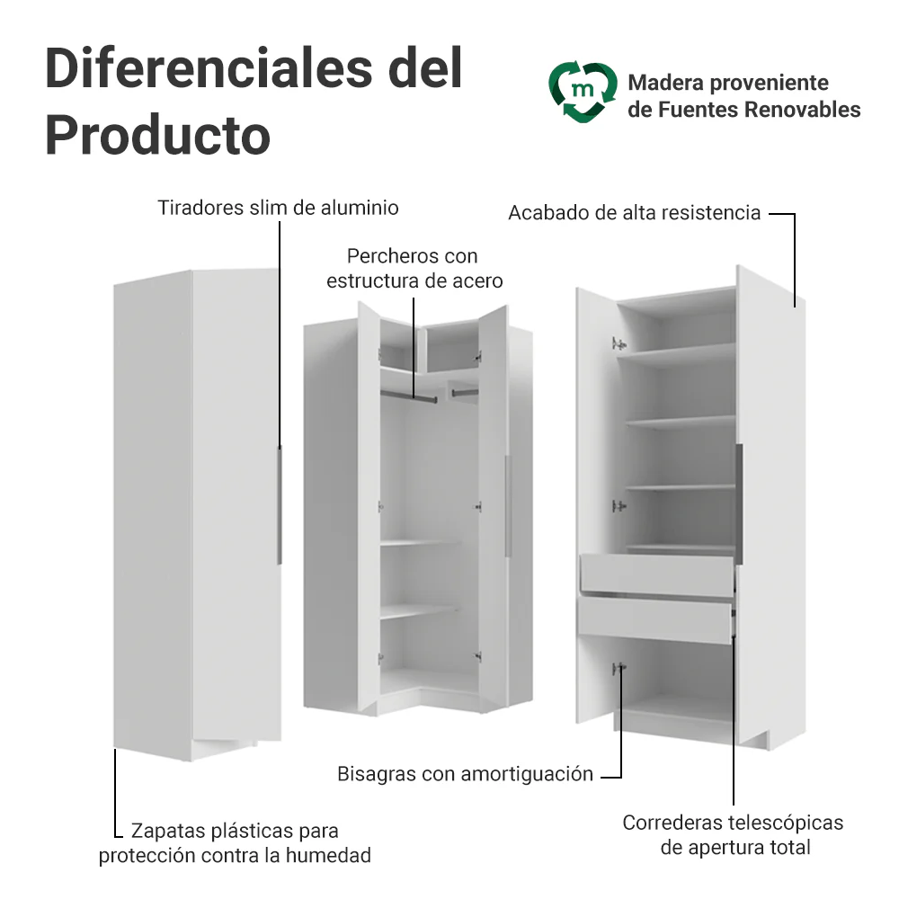 Placard de Esquina Matrimonial 310 cm 5 Puertas 2 Cajones Neo Blanco 01 - Image 4