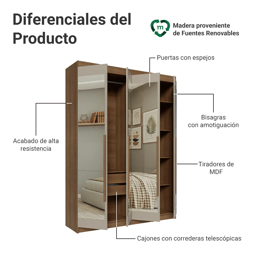 Placard Individual 4 Puertas Batientes con Espejos Marrón/Crema/Marrón Venus Madesa - Image 4