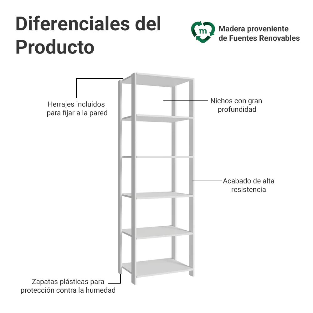 Placard Modulado Abierto Madesa Valencia 0.59 m x 1.80 m Blanco - Image 4