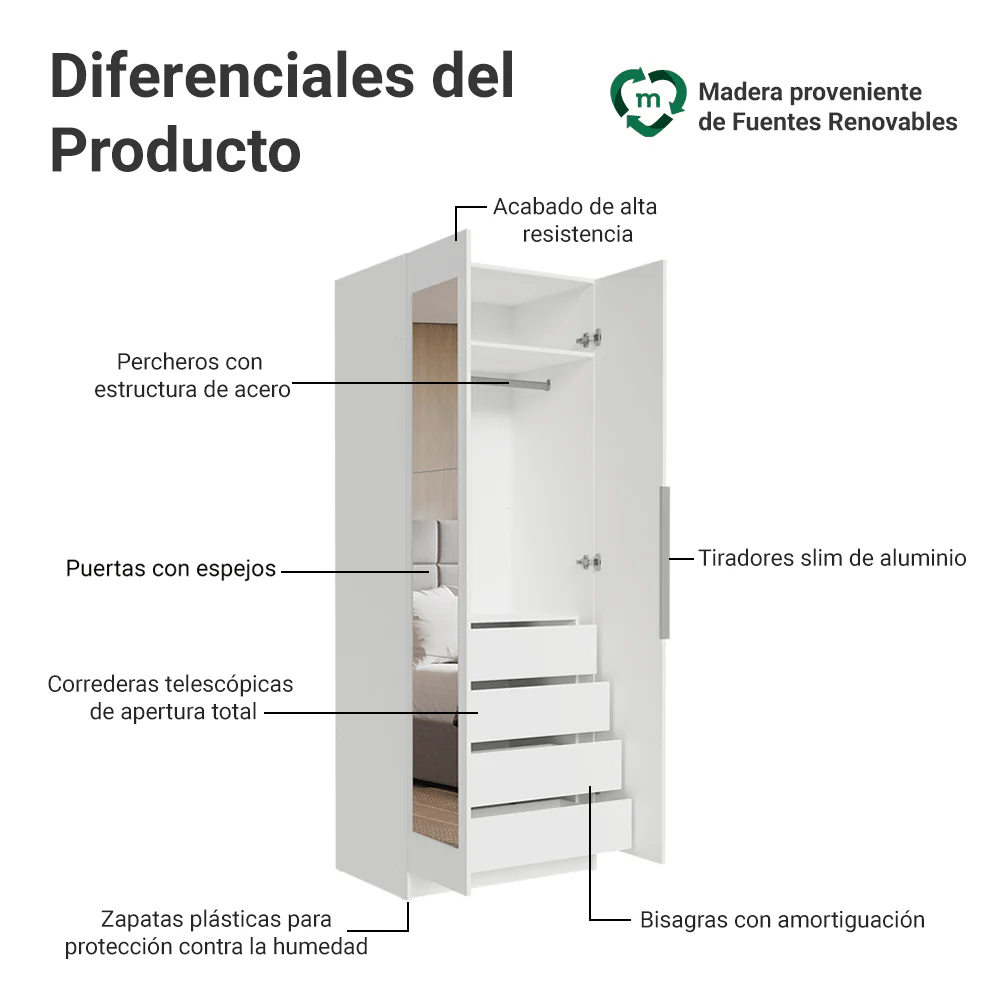 Placard Modular 2 Puertas con Espejo 4 Cajones 1 Perchero Blanco Neo Madesa - Image 3