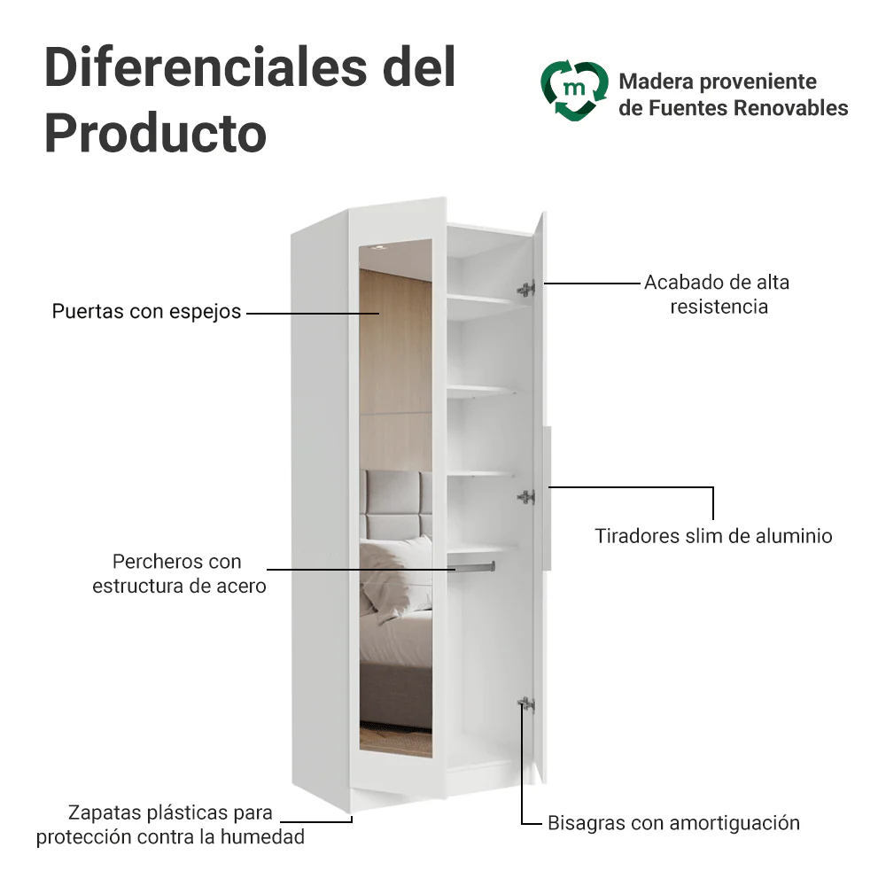 Placard Modular 2 Puertas con Espejo 4 Repisas 1 Perchero Blanco Neo Madesa - Image 3